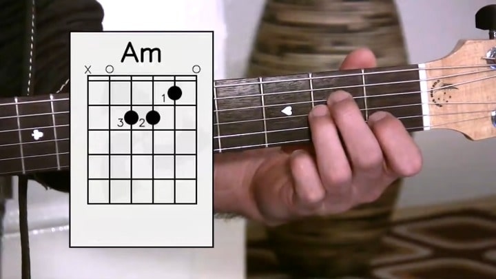 A minor chord on guitar